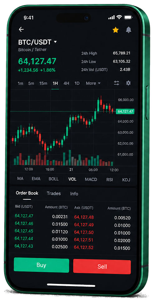 Amberia Capital mobilā tirdzniecības vide — BTC/USDT grafiks tiešsaistē, rīkojumu grāmata un pirkšanas vai pārdošanas panelis